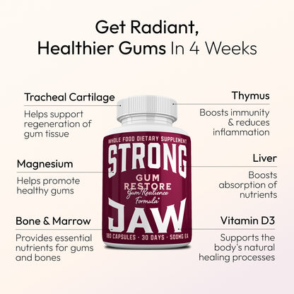 Gum Restore: Comprehensive Gum Health Supplement